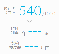 利用限度額：0万円　適用金利：0%